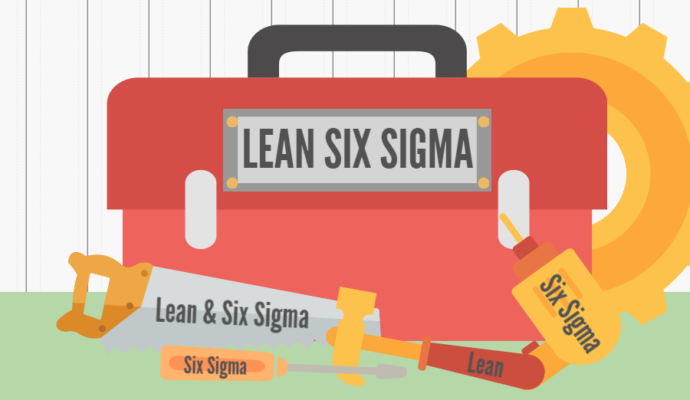 LSS Wyoming-What is Lean Six Sigma